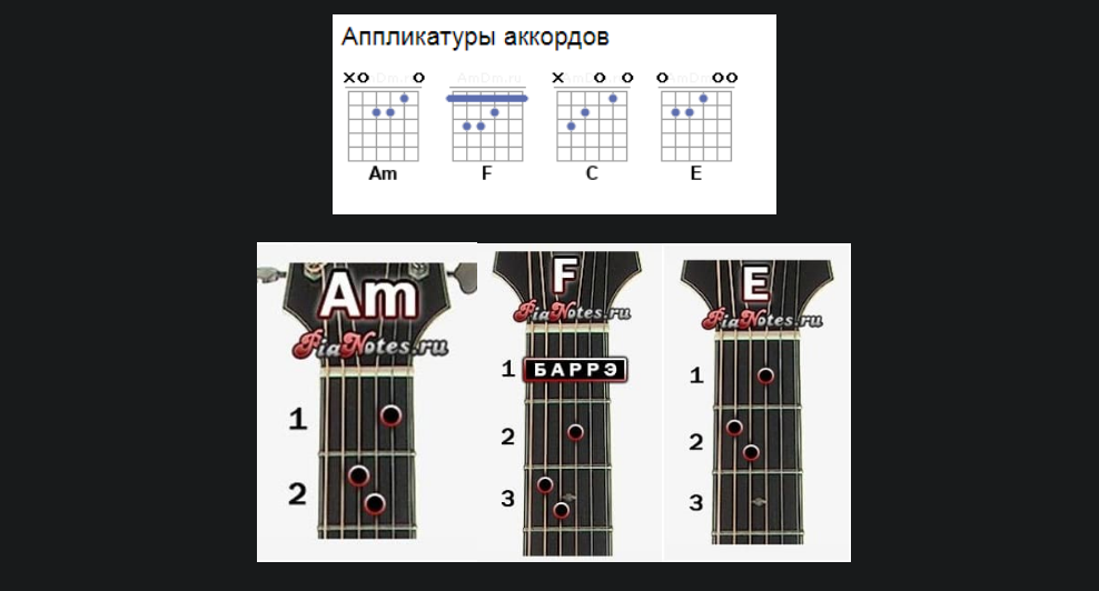 Все идет по плану на бас гитаре