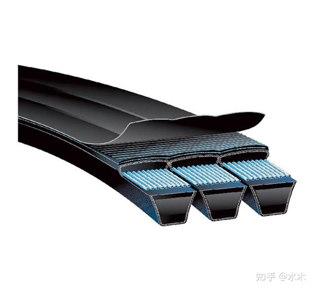 带传动分类介绍及适用场合 - 知乎
