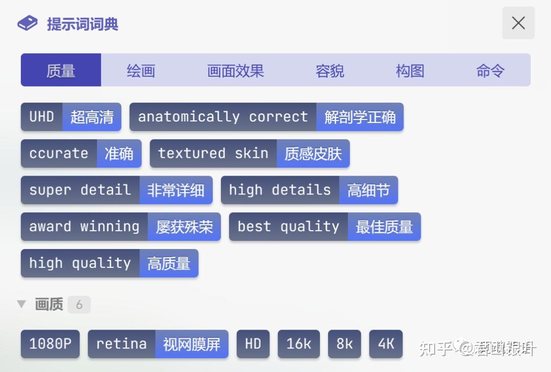 AI绘画提示词创作攻略!6个技巧让你快速提升! - 知乎
