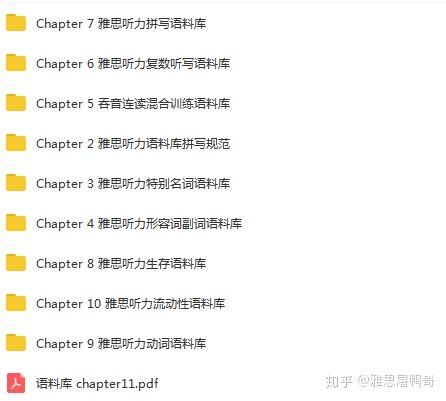 怎么样练好听力 v2-909fe3bfdf838e3119c209fcdf1b9ff5_r.jpg