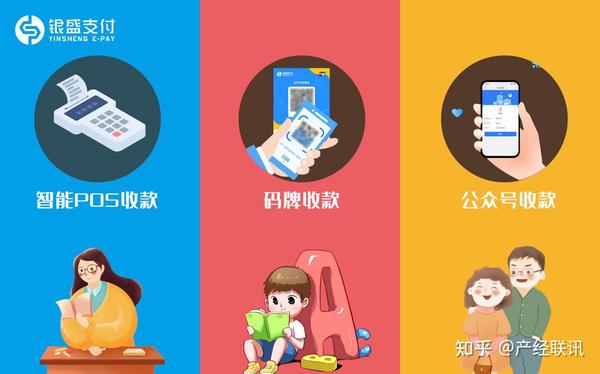 银行卡电子支付什么意思_银盛电子支付_电子银联支付