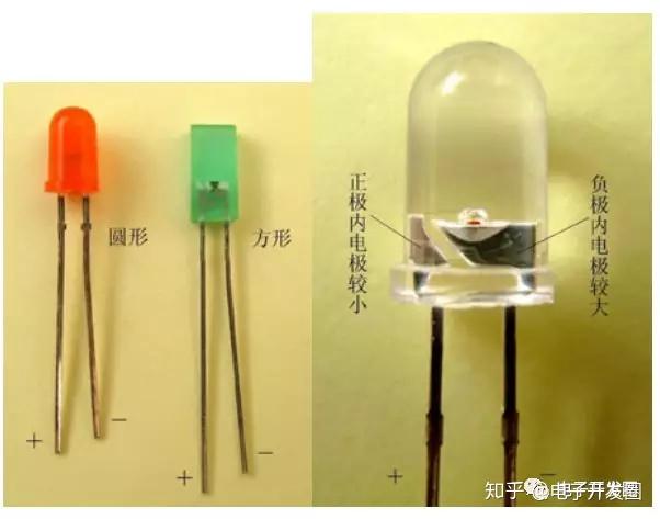 发光二极管的分类与识别 - 知乎