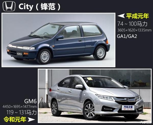 从平成到令和日系车30年的变迁对比 知乎