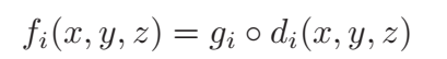 Implicit Modeling - 知乎