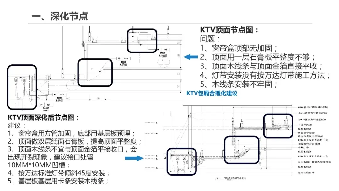 室内施工图标准节点图，附工艺说明 - 知乎