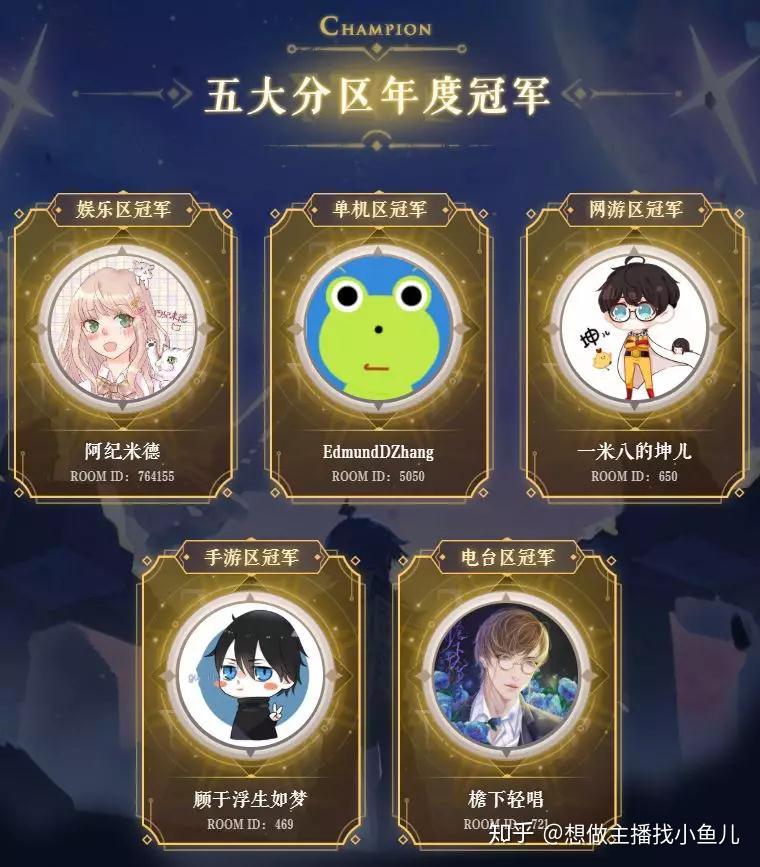 b站娱加工会签约底薪收入有多少有哪些扶持