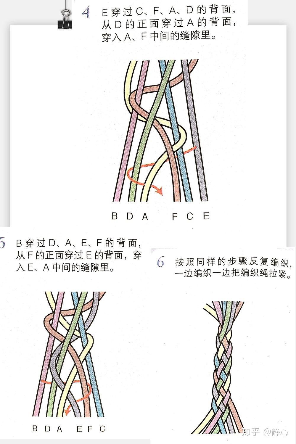 六股编绳教程图片