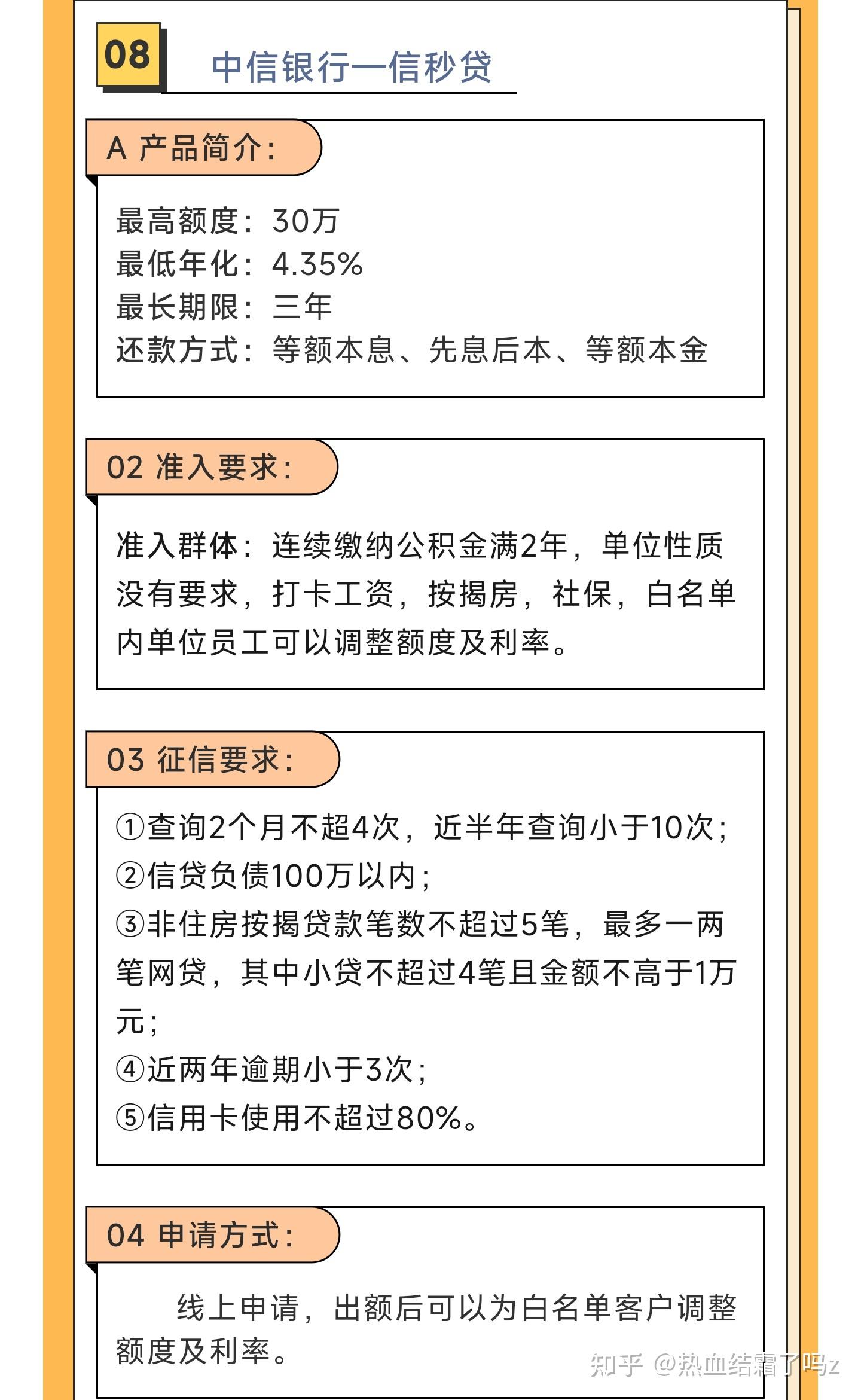 中信银行信秒贷