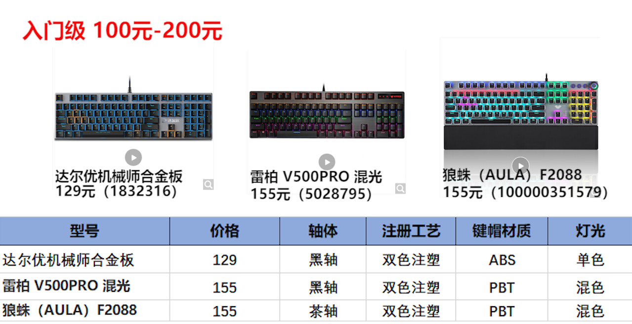 v2-90c0ae4b276320fb35fb049d3ba5dbd5_r.jpg