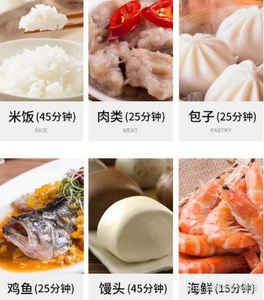 商用蒸米饭用什么锅好 v2-90c358798aaaecc56af82b61f30b1dd5_r.jpg
