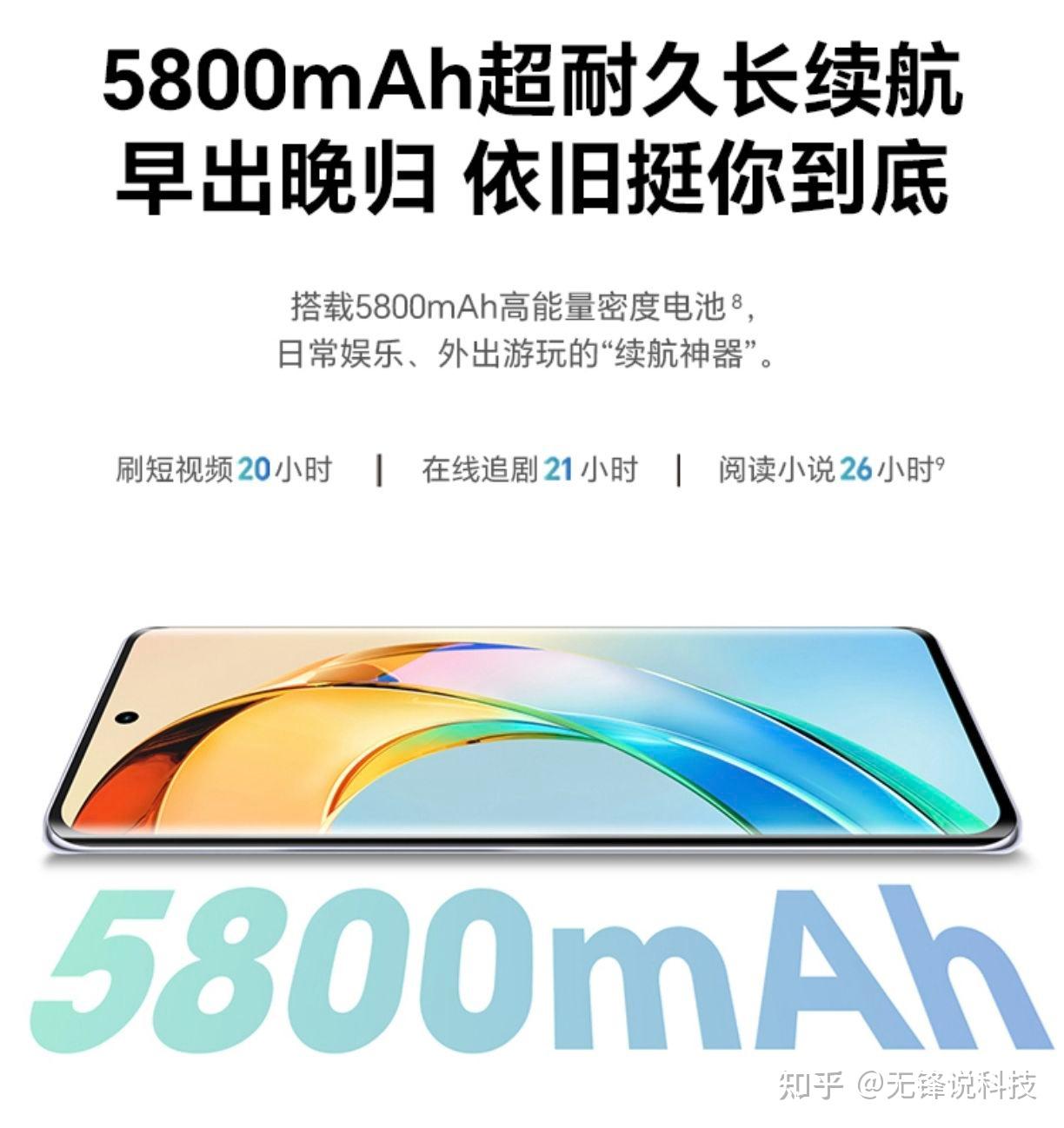 同是16 512g的，荣耀x50与荣耀90相差1000元，具体在哪些地方？ 知乎