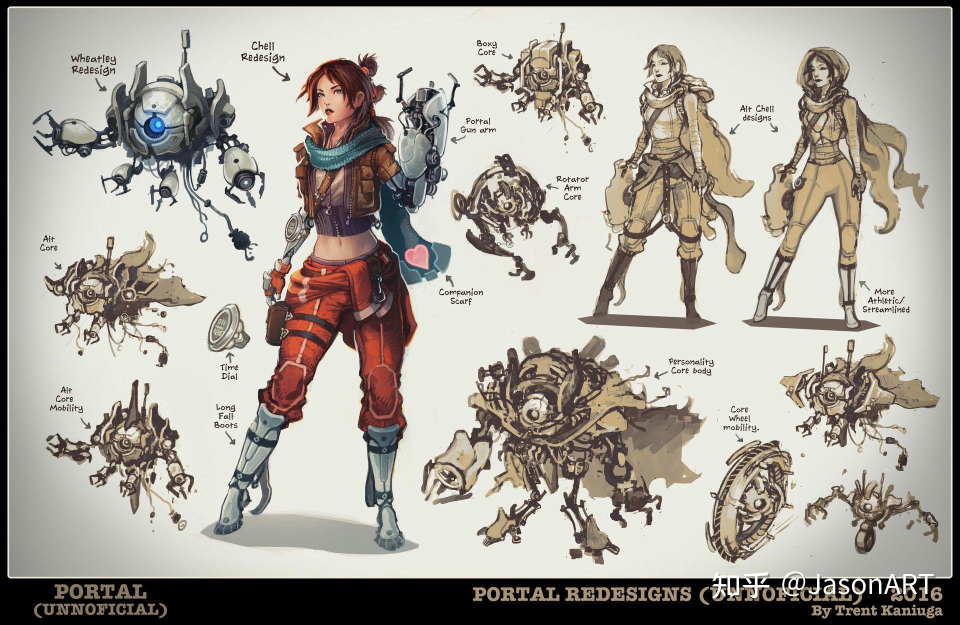 游戏设计| 什么是角色设计？怎样才算一个成功的角色设计？ - 知乎