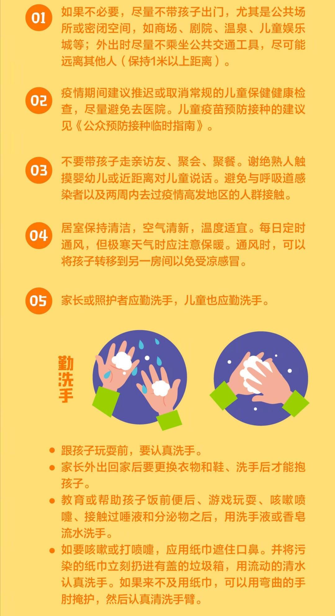 划重点02外出预防措施!