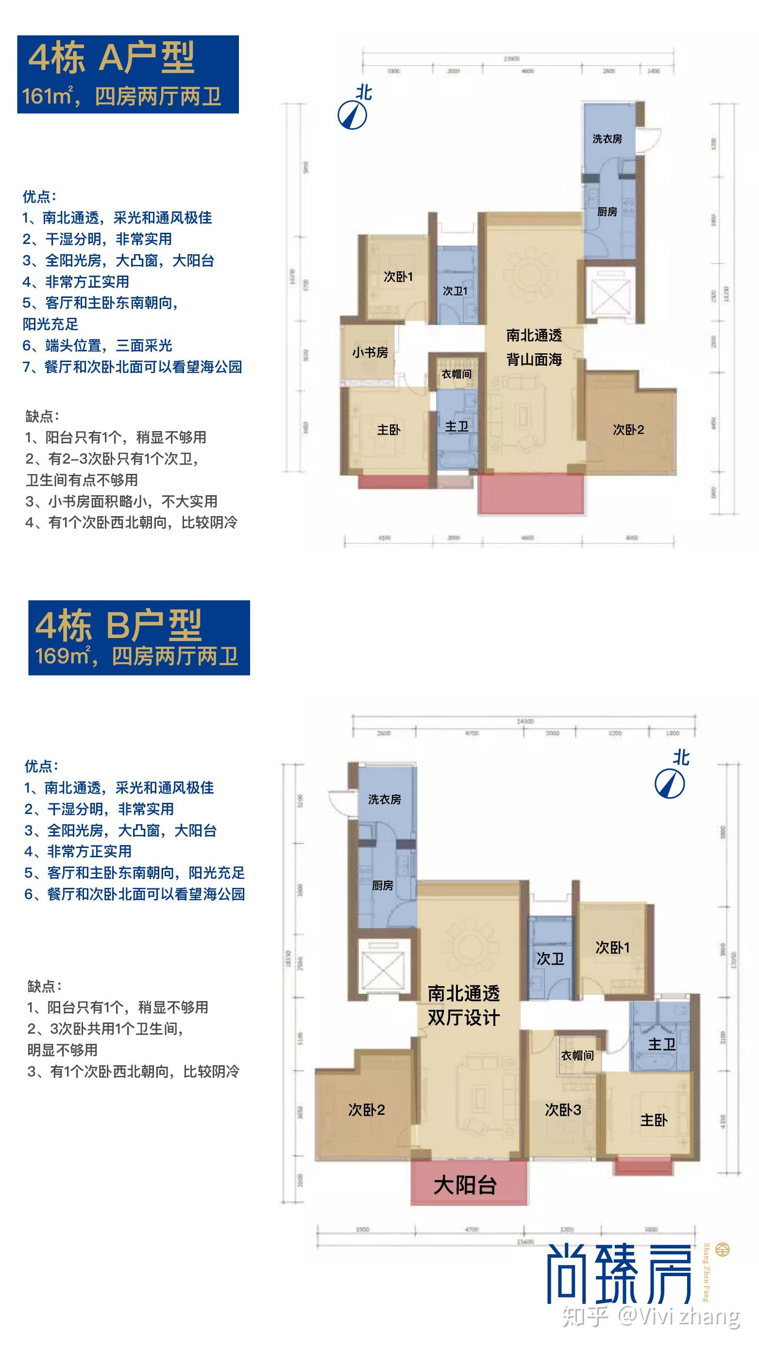 半岛城邦三期测评:这才是享受型豪宅该有的样子 - 知乎