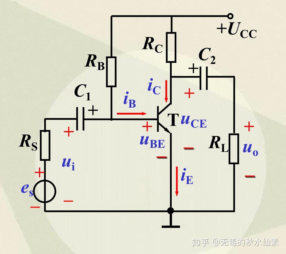 电工学复习(6)——晶体管与共发射极放大电路