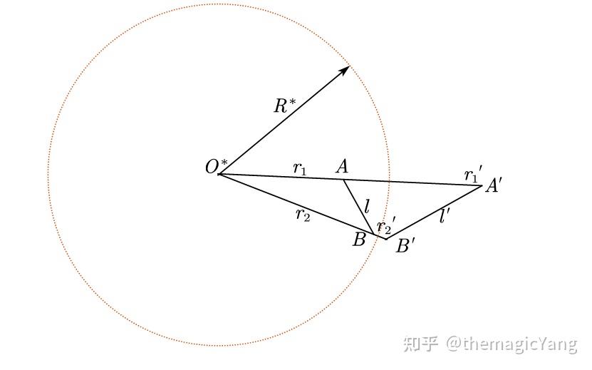 (续)静电场奇技淫巧:三维反演法巧解导体问题 - 知乎