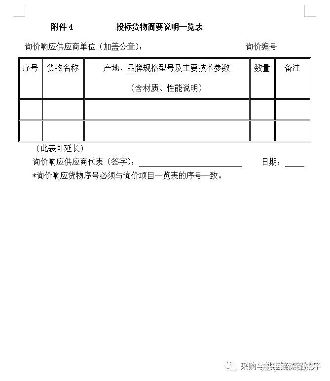 询价函模板 - 知乎