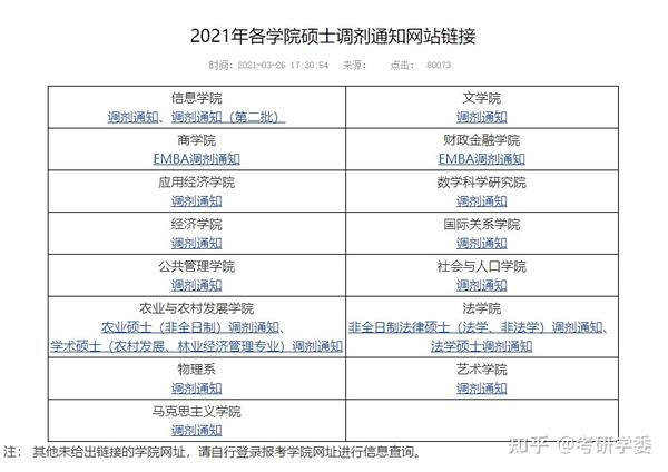 西北科技农林大学排名_西北农林的科技大学_西北农林科技大学是985还是211