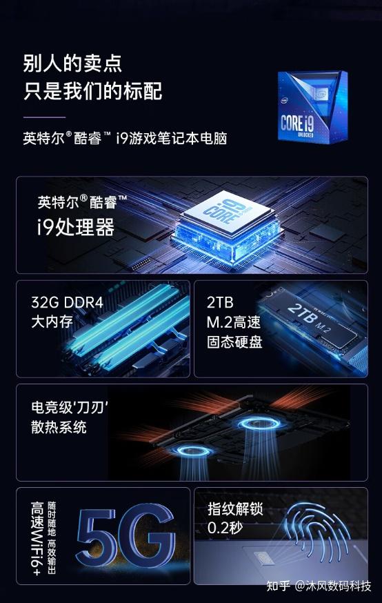 戴睿高配低价!酷睿i9 2tb笔记本仅售3760元,真没利润了!