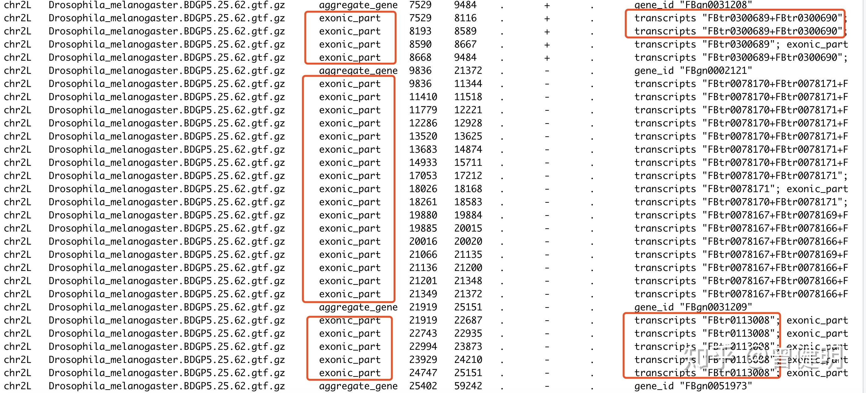 featureCounts结果对接DEXSeq 知乎