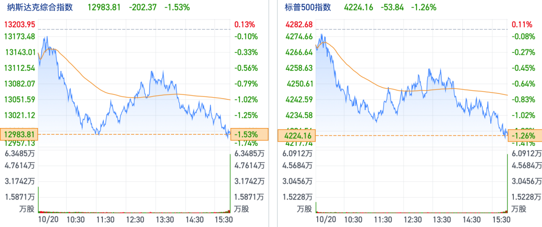 把钱留在指数基金里（指数基金的钱流入股市了吗） 把钱留在指数基金里（指数基金的钱流入股市了吗）《指数基金的钱用到哪里了》 基金动态