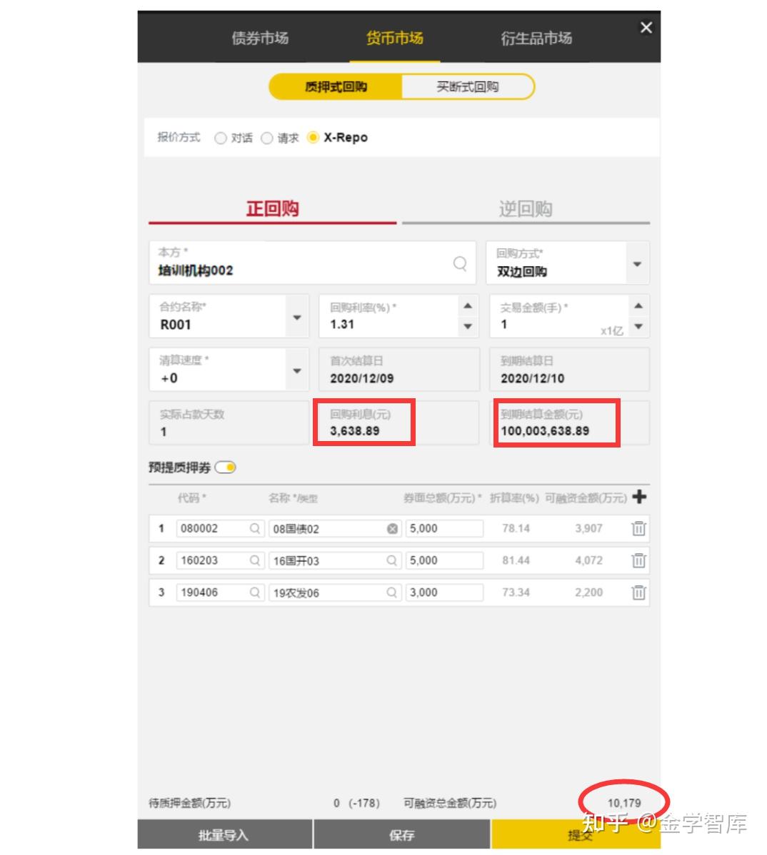 回购与债券借贷实务- 知乎