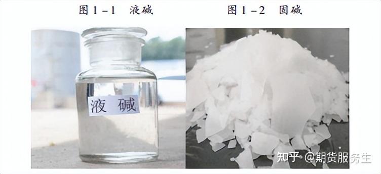 收藏!烧碱基础知识及产业链分析(一) - 知乎