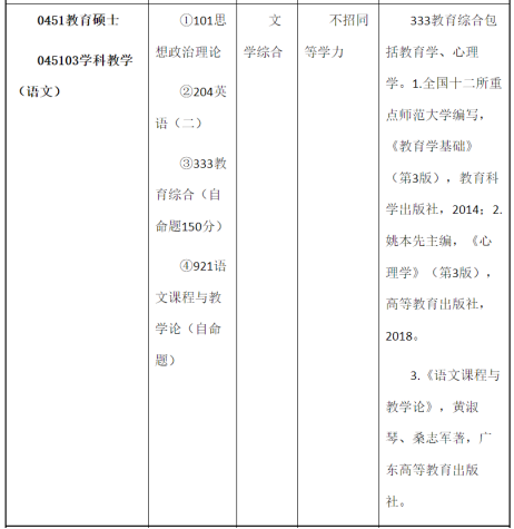 广东学生考广州大学难吗？