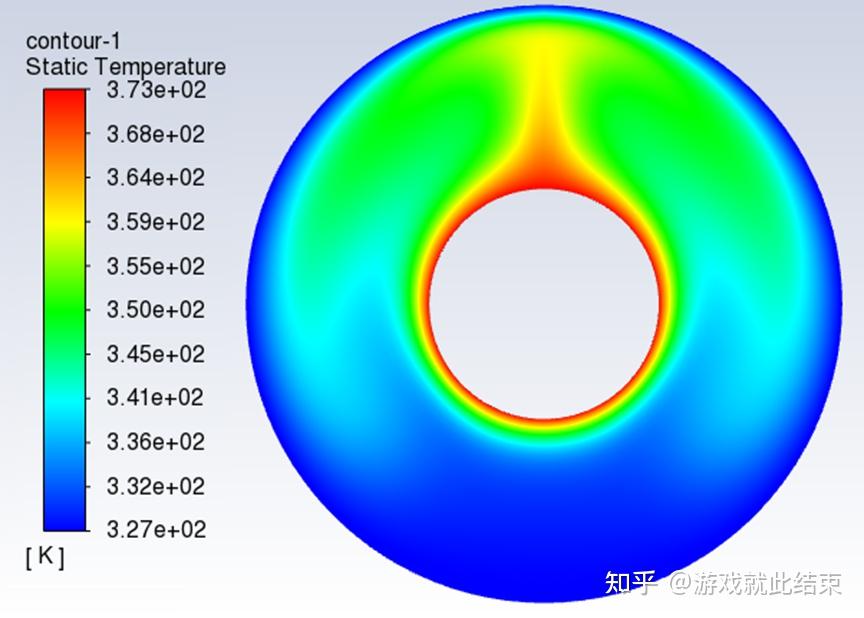 fluent-9-natural-convection-in-a-concentric-annulus