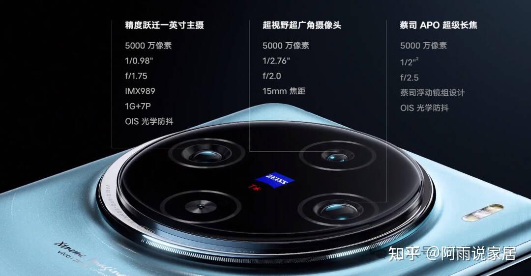 最强的拍照神机:vivo X100 Pro,1699拿下