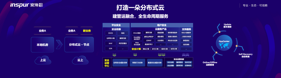 浪潮云服务报销要多久_浪潮报销流程 浪潮云服务报销要多久_浪潮报销流程（浪潮报销系统） 新闻资讯