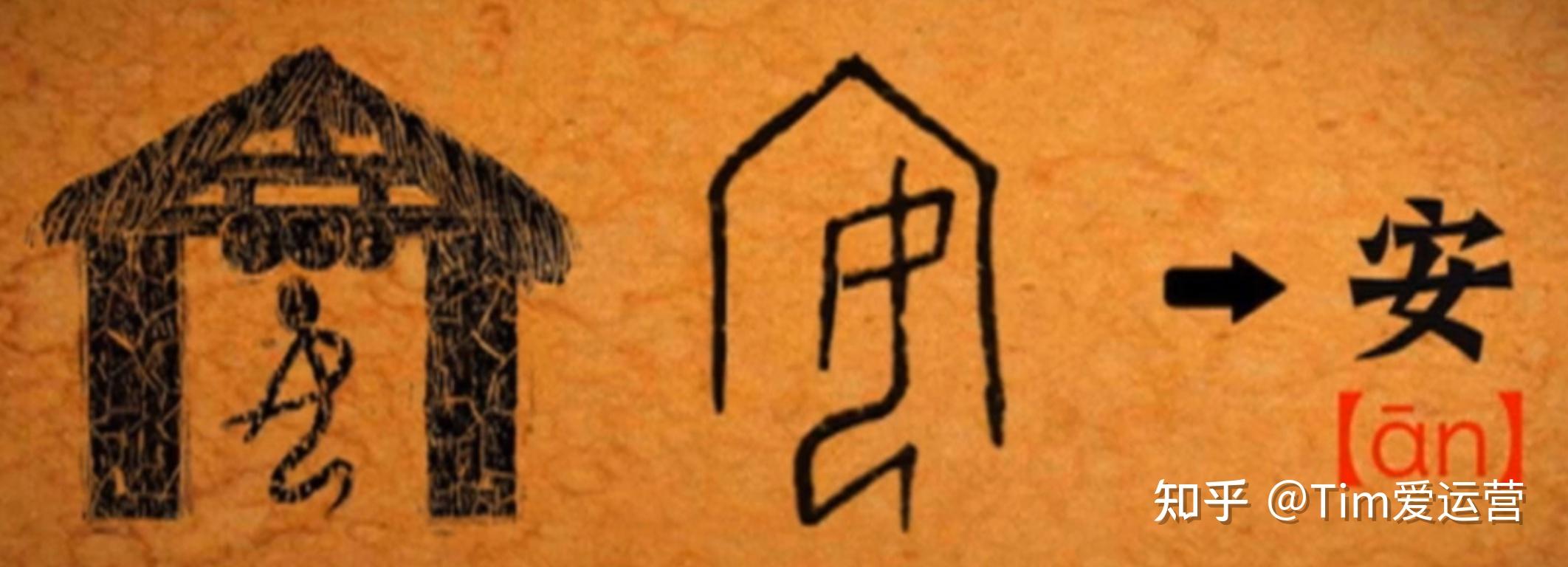 从甲骨文的字形字义变迁,看文化符号背后的类比内涵。从“家”字看汉字的演进,是如何保留甲骨文的符号,而与时俱进的更换文字内涵。 - 知乎