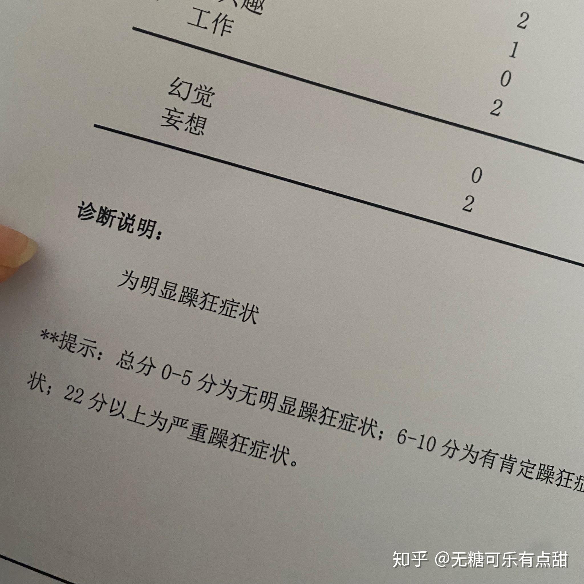 雙相情感障礙日記