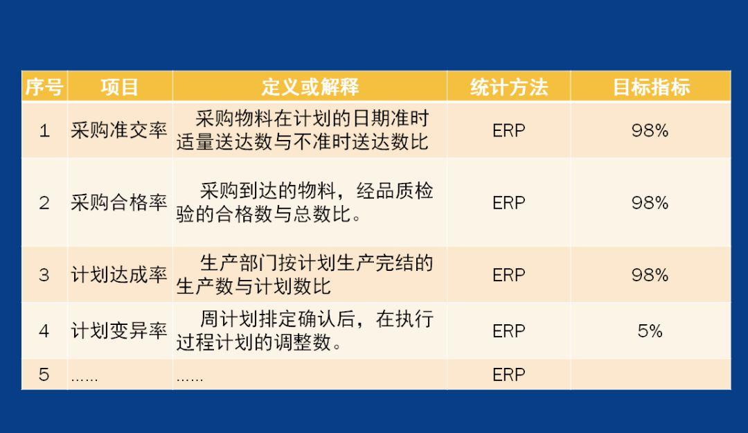 全面聊聊PMC(pbe美测服 路径)