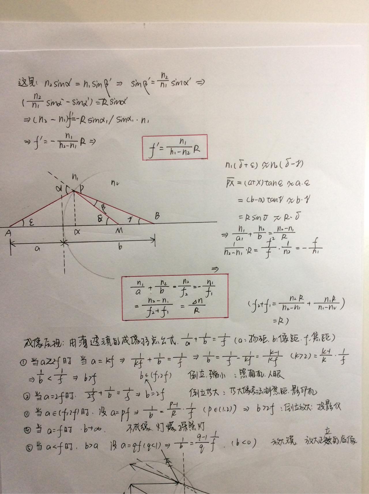 干货几何光学之薄凸透镜成像原理手写版