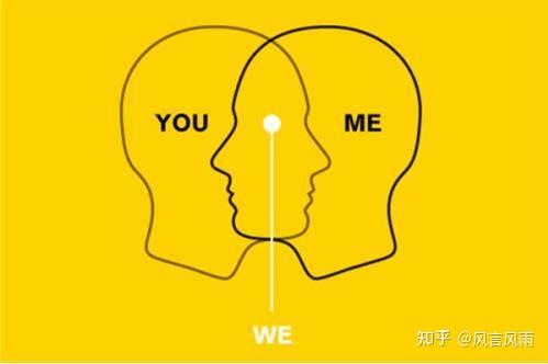 理解他人——找到对方行为的合理性 - 知乎