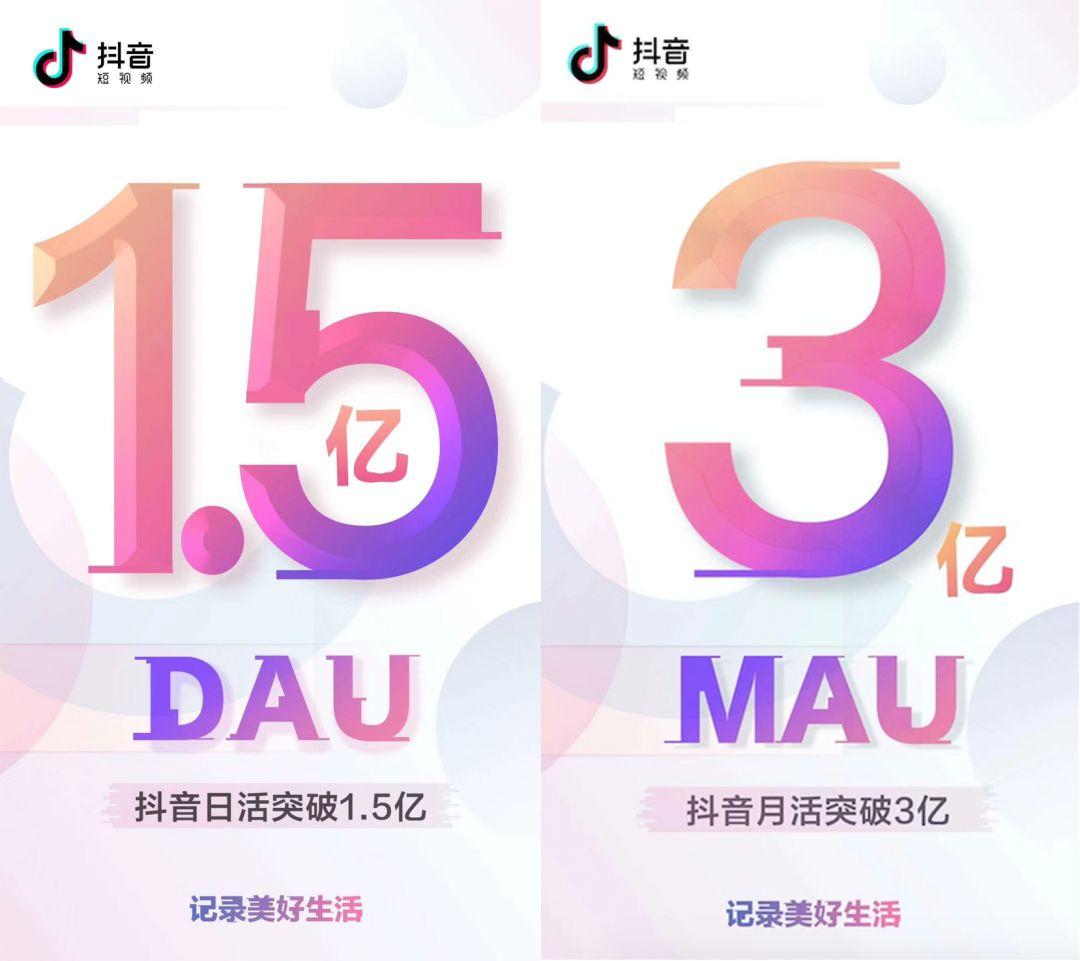如何看待抖音日活突破1.5亿?