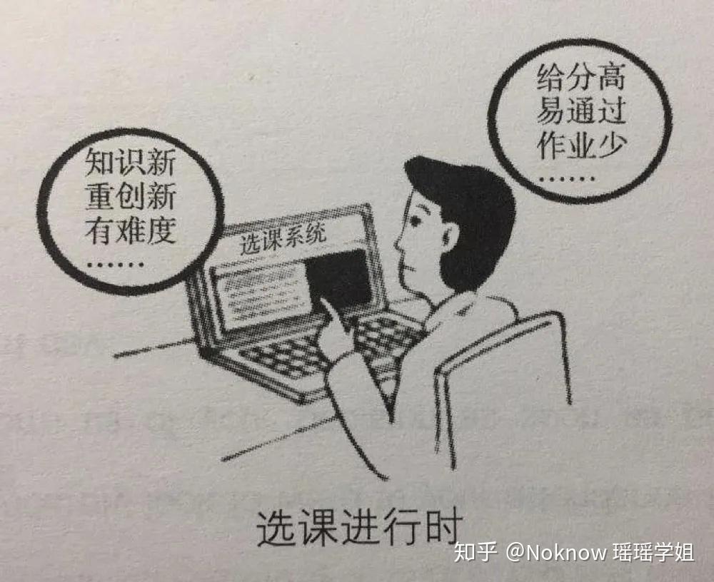 2018英语一真题大作文讲解 - 知乎