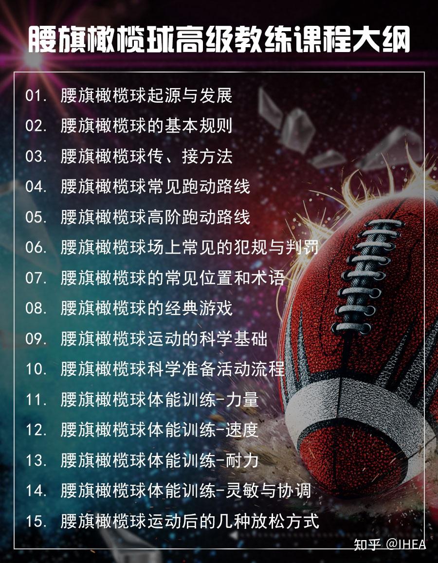 潮流运动腰旗橄榄球急需专业教练员- 知乎
