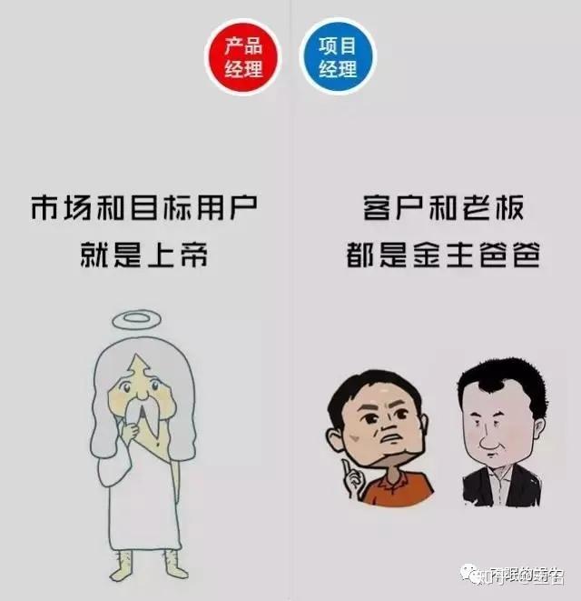 一张图就够了太棒了图说项目经理与产品经理之分