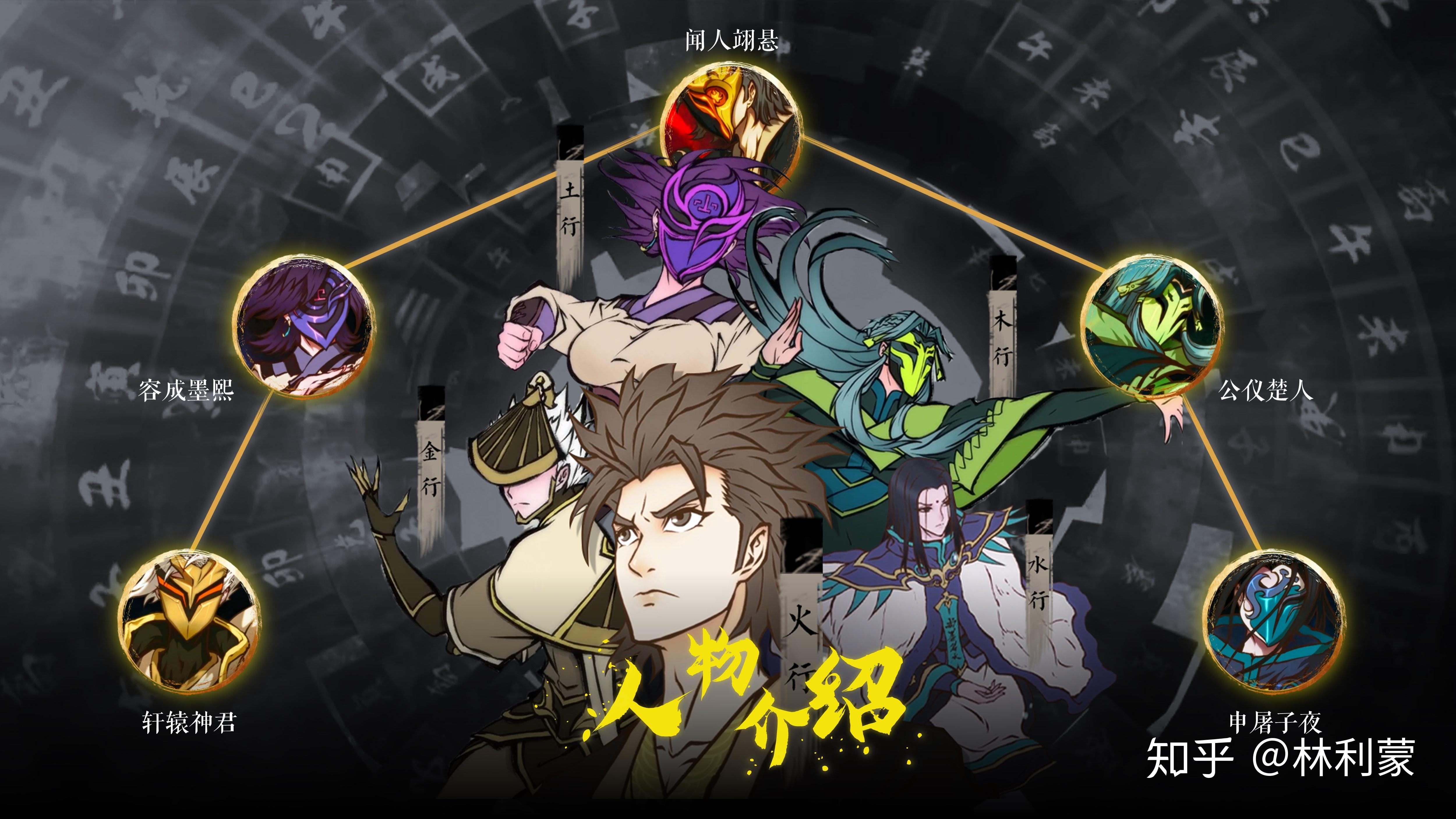 ppt致敬最强国漫《雾山五行》 - 知乎