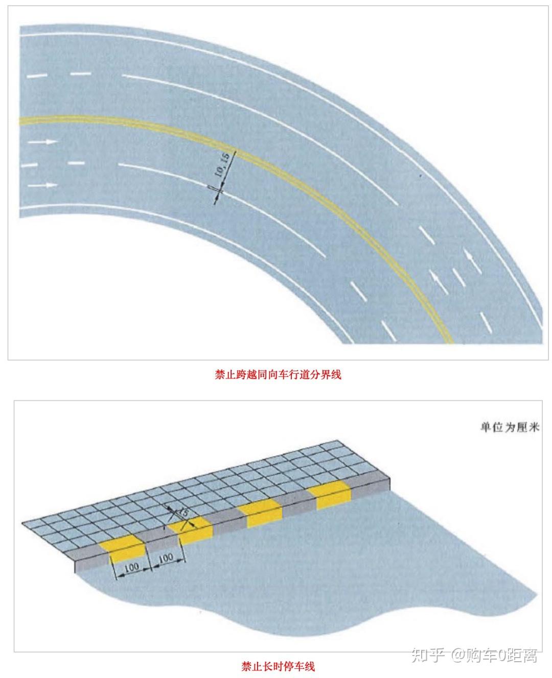 开车双黄实线、虚实线、单 实线等——所有道路指示线 - 知乎
