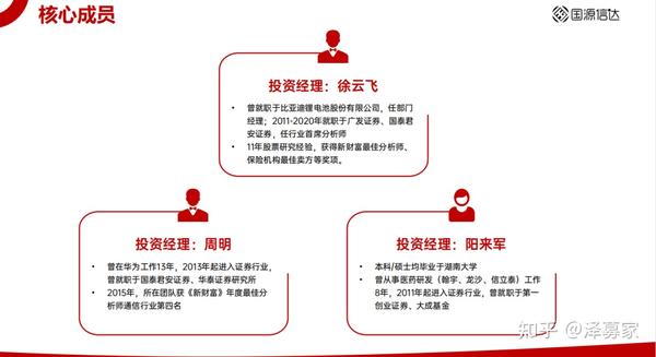 【管理人尽调日记第51期】国源信达:主观多空+完全自下而上的主观多头 - 知乎