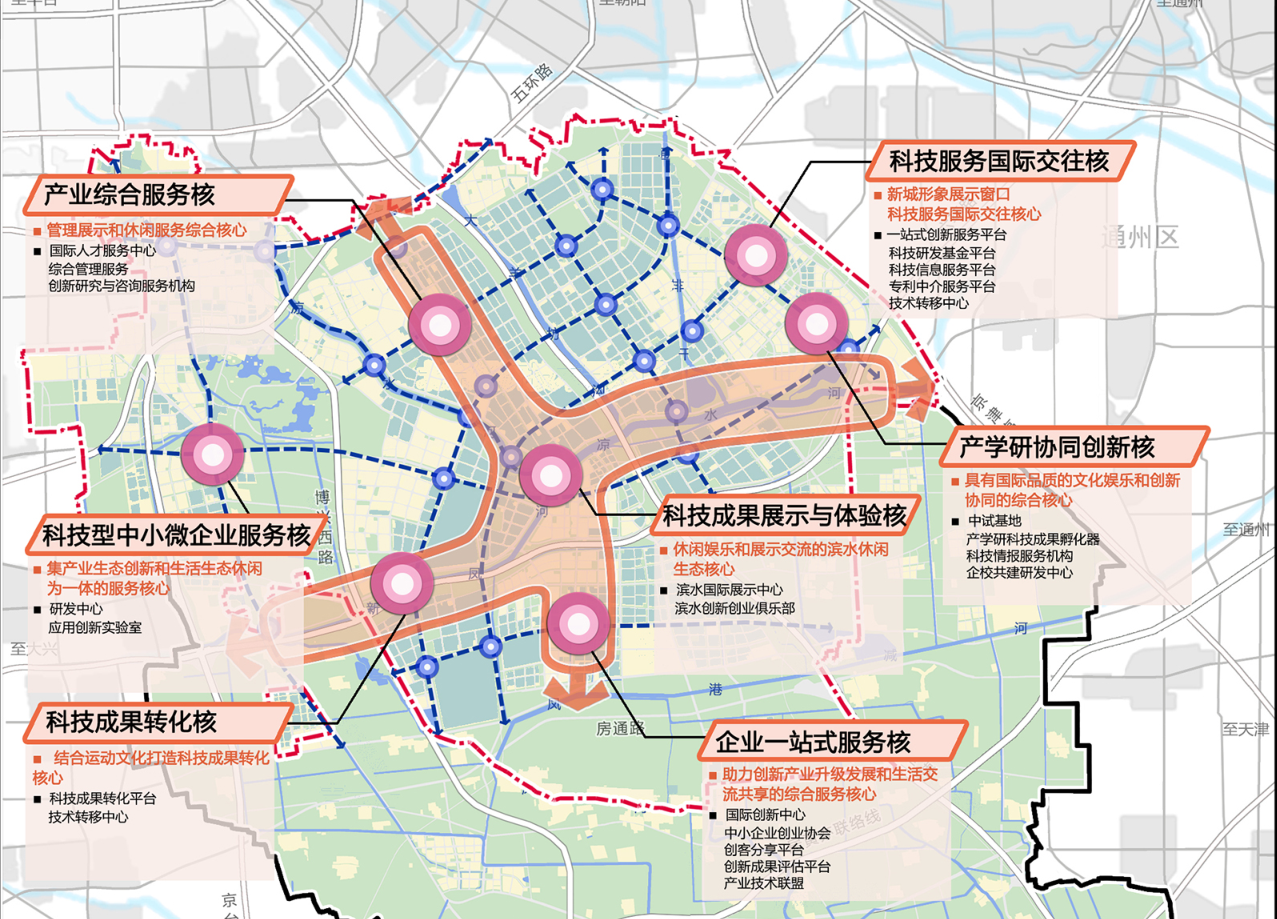 中国(北京)自贸区总体方案公布,亦庄划入自贸区已经板上钉钉?