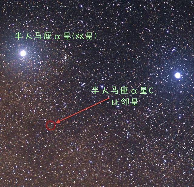 它叫半人马座α星c,在中国被称为比邻星,取自天涯若比邻这句诗