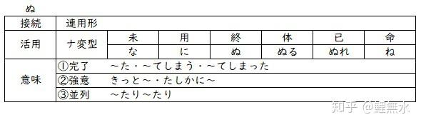 スピアー の メガ 進化 ポケモンgo メガシンカがついに実装 進化方法や対象ポケモンは Docstest Mcna Net