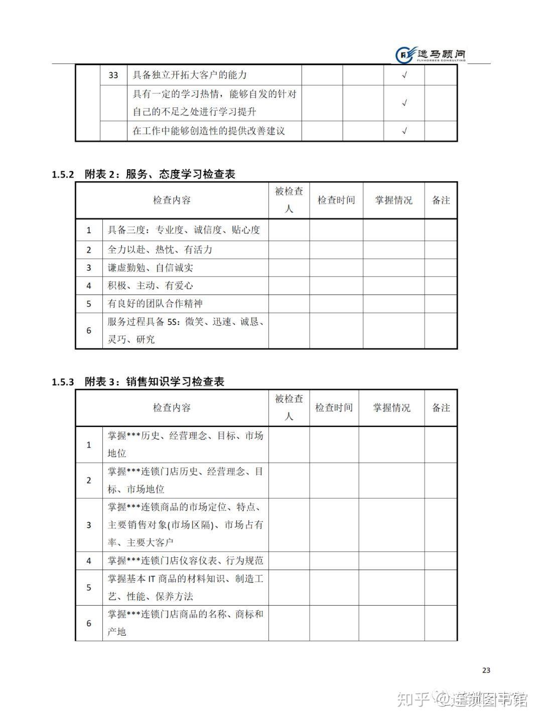 《门店运营管理》手册 - 知乎