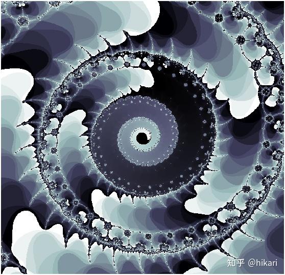 MATLAB | 分形的艺术——(Mandelbrot)曼德勃罗特集合 - 知乎
