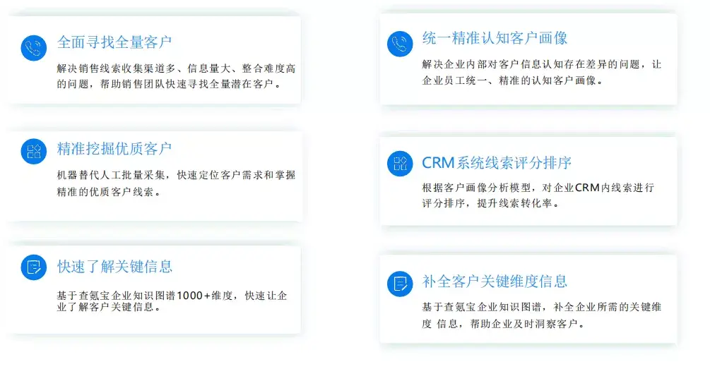 查氪寶crm客戶畫像精準刻畫幫助企業精準獲客