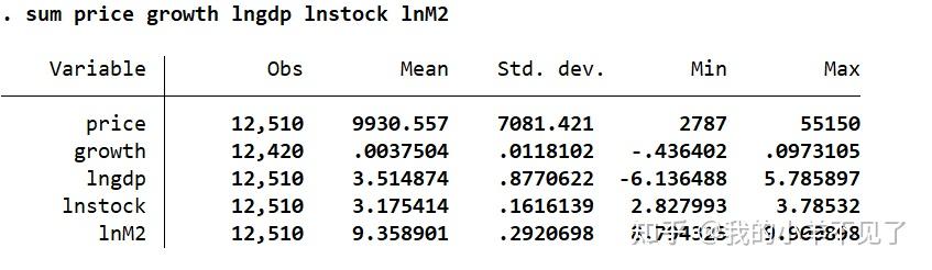 stata-sum-des-list-tab-browse